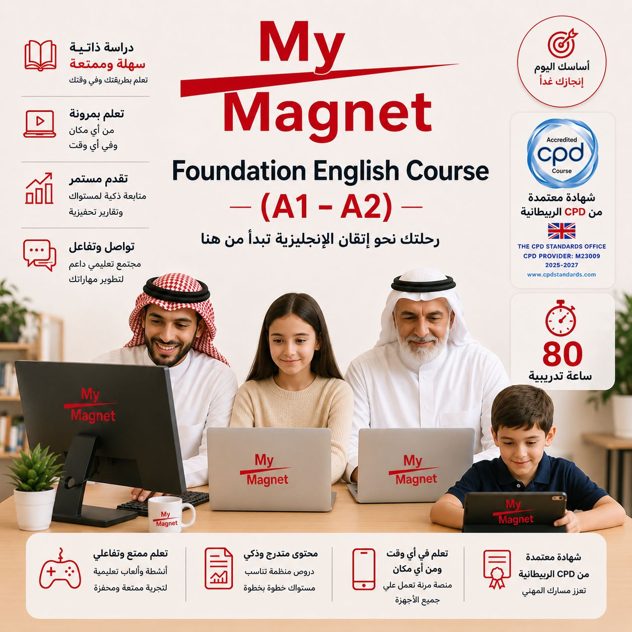 Foundation English Courses (A1+A2) دورتي اللغة الإنجليزية (A2 + A1) التأسيسة - الصورة 2